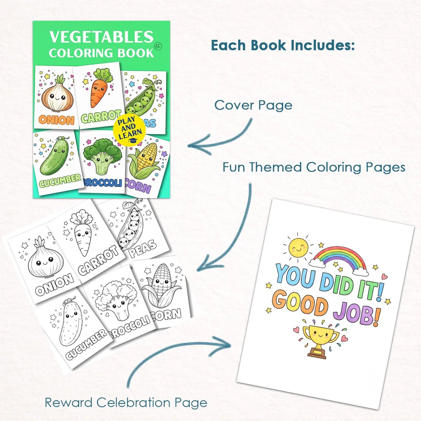Educational Coloring Bundle for Kids, Printable Coloring Books Set, Alphabet Animals Learning Worksheets PDF